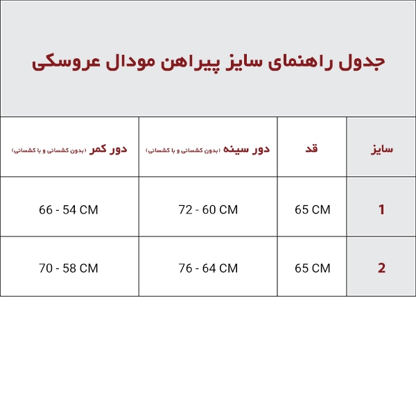پیراهن مودال عروسکی